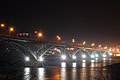 2005 Photos